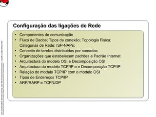CoreLinuxforRedHatandFedoralearningunderGNUFreeDocumentationLicense-Copyleft(c)AcácioOliveira2012
Everyoneispermittedtocopyanddistributeverbatimcopiesofthislicensedocument,changingisallowed
Configuração das ligações de RedeConfiguração das ligações de Rede
• Componentes de comunicação
• Fluxo de Dados; Tipos de conexão; Topologia Fisica;
Categorias de Rede; ISP-NAPs;
• Conceito de tarefas distribuidas por camadas
• Organizações que estabelecem padrões e Padrão Internet
• Arquitectura do modelo OSI e Decomposição OSI
• Arquitectura do modelo TCP/IP e e Decomposição TCP/IP
• Relação do modelo TCP/IP com o modelo OSI
• Tipos de Endereços TCP/IP
• ARP/RARP e TCP/UDP
• Componentes de comunicação
• Fluxo de Dados; Tipos de conexão; Topologia Fisica;
Categorias de Rede; ISP-NAPs;
• Conceito de tarefas distribuidas por camadas
• Organizações que estabelecem padrões e Padrão Internet
• Arquitectura do modelo OSI e Decomposição OSI
• Arquitectura do modelo TCP/IP e e Decomposição TCP/IP
• Relação do modelo TCP/IP com o modelo OSI
• Tipos de Endereços TCP/IP
• ARP/RARP e TCP/UDP
 