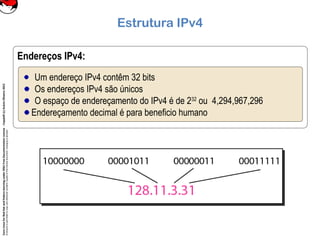 CoreLinuxforRedHatandFedoralearningunderGNUFreeDocumentationLicense-Copyleft(c)AcácioOliveira2012
Everyoneispermittedtocopyanddistributeverbatimcopiesofthislicensedocument,changingisallowed
Estrutura IPv4
Endereços IPv4:
Um endereço IPv4 contêm 32 bits
Os endereços IPv4 são únicos
O espaço de endereçamento do IPv4 é de 232
ou 4,294,967,296
Endereçamento decimal é para beneficio humano
 