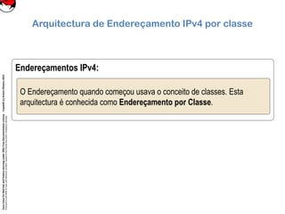 CoreLinuxforRedHatandFedoralearningunderGNUFreeDocumentationLicense-Copyleft(c)AcácioOliveira2012
Everyoneispermittedtocopyanddistributeverbatimcopiesofthislicensedocument,changingisallowed
Arquitectura de Endereçamento IPv4 por classe
Endereçamentos IPv4:
O Endereçamento quando começou usava o conceito de classes. Esta
arquitectura é conhecida como Endereçamento por Classe.
 