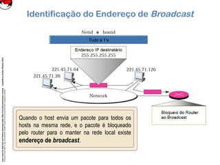CoreLinuxforRedHatandFedoralearningunderGNUFreeDocumentationLicense-Copyleft(c)AcácioOliveira2012
Everyoneispermittedtocopyanddistributeverbatimcopiesofthislicensedocument,changingisallowed
Identificação do Endereço de Broadcast
Tudo a 1’s
Quando o host envia um pacote para todos os
hosts na mesma rede, e o pacote é bloqueado
pelo router para o manter na rede local existe
endereço de broadcast.
 