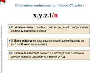 CoreLinuxforRedHatandFedoralearningunderGNUFreeDocumentationLicense-Copyleft(c)AcácioOliveira2012
Everyoneispermittedtocopyanddistributeverbatimcopiesofthislicensedocument,changingisallowed
Determinar endereços num bloco Classless
O primeiro endereço num bloco pode ser encontrado configurando-se
em 0 os 32-n bits mais à direita
O número de endereços no bloco é a diferença entre o último e o
primeiro endereço. Aplicando-se a formula 2 32
-n.
O último endereço no bloco pode ser encontrado configurando-se
em 1 os 32 –n bits mais à direita.
 