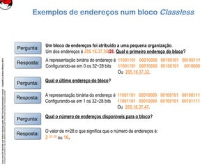 CoreLinuxforRedHatandFedoralearningunderGNUFreeDocumentationLicense-Copyleft(c)AcácioOliveira2012
Everyoneispermittedtocopyanddistributeverbatimcopiesofthislicensedocument,changingisallowed
Exemplos de endereços num bloco Classless
Um bloco de endereços foi atribuido a uma pequena organização.
Um dos endereços é 205.16.37.39/28. Qual o primeiro endereço do bloco?
Pergunta:Pergunta:
A representação binária do endereço é 11001101 00010000 00100101 00100111
Configurando-se em 0 os 32−28 bits 11001101 00010000 00100101 0010000
Ou 205.16.37.32.
Resposta:Resposta:
Qual o último endereço do bloco?
Pergunta:Pergunta:
A representação binária do endereço é 11001101 00010000 00100101 00100111
Configurando-se em 1 os 32−28 bits 11001101 00010000 00100101 00101111
Ou 205.16.37.47.
Resposta:Resposta:
Qual o número de endereços disponiveis para o bloco?
Pergunta:Pergunta:
O valor de n=28 o que significa que o número de endereços é:
2 32−28
ou 16.
Resposta:Resposta:
 