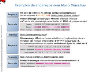 CoreLinuxforRedHatandFedoralearningunderGNUFreeDocumentationLicense-Copyleft(c)AcácioOliveira2012
Everyoneispermittedtocopyanddistributeverbatimcopiesofthislicensedocument,changingisallowed
Exemplos de endereços num bloco Classless
Um bloco de endereços foi atribuido a uma pequena organização.
Um dos endereços é 205.16.37.39/28. Qual o primeiro endereço do bloco?Pergunta:Pergunta:
Primeiro endereço: Operador Lógico AND entre endereços e máscara.
AND feito bit a bit, resultado lógico entre dois bits é 1 AND 1 = 1; qualquer outro é 0
Resposta:Resposta:
Qual o último endereço do bloco?Pergunta:Pergunta:
Último endereço: OR entre endereços atribuidos com complemento da máscara.
OR feito bit a bit, resultado entre dois bits é 0 OR 0 = 0; qualquer outro é 1.
O complemento dum número encontra-se mudando cada 1 para 0 e cada 0 para 1.
Resposta:Resposta:
Qual o número de endereços disponiveis para o bloco?Pergunta:Pergunta:
Número de endereços: mascara complementar em número décimal + 1.
Resposta:Resposta:
 