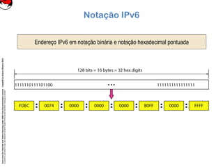 CoreLinuxforRedHatandFedoralearningunderGNUFreeDocumentationLicense-Copyleft(c)AcácioOliveira2012
Everyoneispermittedtocopyanddistributeverbatimcopiesofthislicensedocument,changingisallowed
Notação IPv6
Endereço IPv6 em notação binária e notação hexadecimal pontuada
 