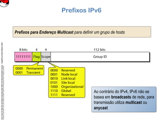 CoreLinuxforRedHatandFedoralearningunderGNUFreeDocumentationLicense-Copyleft(c)AcácioOliveira2012
Everyoneispermittedtocopyanddistributeverbatimcopiesofthislicensedocument,changingisallowed
Prefixos para Endereço Multicast para definir um grupo de hosts
Prefixos IPv6
Ao contrário do IPv4, IPv6 não se
basea em broadcasts de rede, para
transmissão utiliza multicast ou
anycast
 
