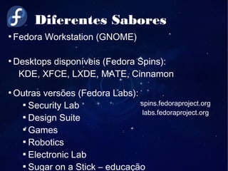 Diferentes Sabores
●
Fedora Workstation (GNOME)
●
Desktops disponíveis (Fedora Spins):
KDE, XFCE, LXDE, MATE, Cinnamon
●
Outras versões (Fedora Labs):

Security Lab

Design Suite

Games

Robotics

Electronic Lab

Sugar on a Stick – educação
spins.fedoraproject.org
labs.fedoraproject.org
 