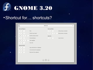 GNOME 3.20
●
Shortcut for… shortcuts?
 