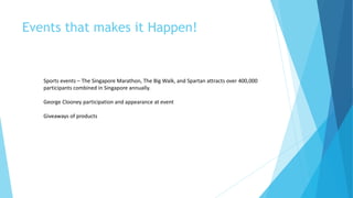 Events that makes it Happen!
Sports events – The Singapore Marathon, The Big Walk, and Spartan attracts over 400,000
parti...