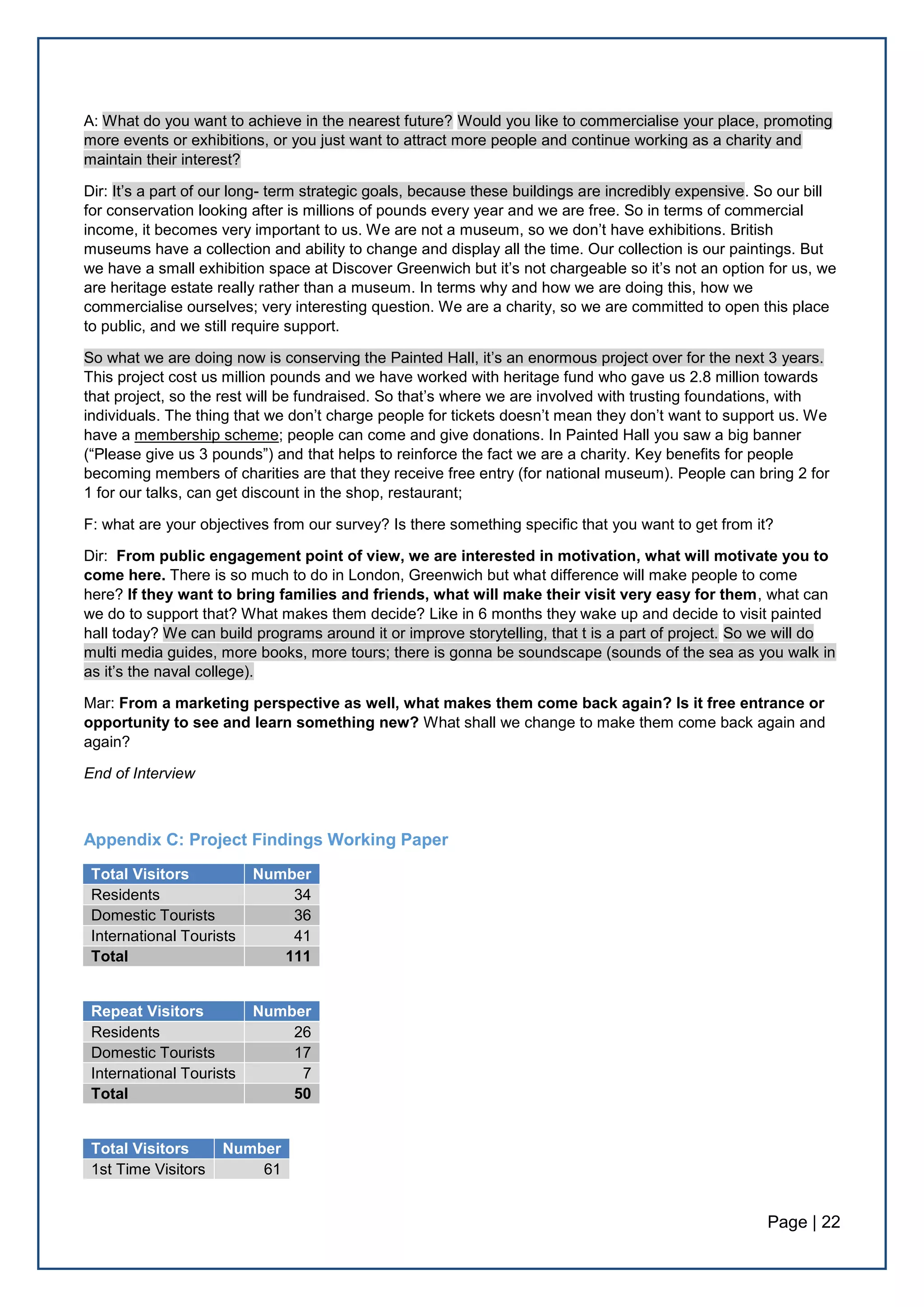 Page | 22
A: What do you want to achieve in the nearest future? Would you like to commercialise your place, promoting
more events or exhibitions, or you just want to attract more people and continue working as a charity and
maintain their interest?
Dir: It’s a part of our long- term strategic goals, because these buildings are incredibly expensive. So our bill
for conservation looking after is millions of pounds every year and we are free. So in terms of commercial
income, it becomes very important to us. We are not a museum, so we don’t have exhibitions. British
museums have a collection and ability to change and display all the time. Our collection is our paintings. But
we have a small exhibition space at Discover Greenwich but it’s not chargeable so it’s not an option for us, we
are heritage estate really rather than a museum. In terms why and how we are doing this, how we
commercialise ourselves; very interesting question. We are a charity, so we are committed to open this place
to public, and we still require support.
So what we are doing now is conserving the Painted Hall, it’s an enormous project over for the next 3 years.
This project cost us million pounds and we have worked with heritage fund who gave us 2.8 million towards
that project, so the rest will be fundraised. So that’s where we are involved with trusting foundations, with
individuals. The thing that we don’t charge people for tickets doesn’t mean they don’t want to support us. We
have a membership scheme; people can come and give donations. In Painted Hall you saw a big banner
(“Please give us 3 pounds”) and that helps to reinforce the fact we are a charity. Key benefits for people
becoming members of charities are that they receive free entry (for national museum). People can bring 2 for
1 for our talks, can get discount in the shop, restaurant;
F: what are your objectives from our survey? Is there something specific that you want to get from it?
Dir: From public engagement point of view, we are interested in motivation, what will motivate you to
come here. There is so much to do in London, Greenwich but what difference will make people to come
here? If they want to bring families and friends, what will make their visit very easy for them, what can
we do to support that? What makes them decide? Like in 6 months they wake up and decide to visit painted
hall today? We can build programs around it or improve storytelling, that t is a part of project. So we will do
multi media guides, more books, more tours; there is gonna be soundscape (sounds of the sea as you walk in
as it’s the naval college).
Mar: From a marketing perspective as well, what makes them come back again? Is it free entrance or
opportunity to see and learn something new? What shall we change to make them come back again and
again?
End of Interview
Appendix C: Project Findings Working Paper
Total Visitors Number
Residents 34
Domestic Tourists 36
International Tourists 41
Total 111
Repeat Visitors Number
Residents 26
Domestic Tourists 17
International Tourists 7
Total 50
Total Visitors Number
1st Time Visitors 61
 