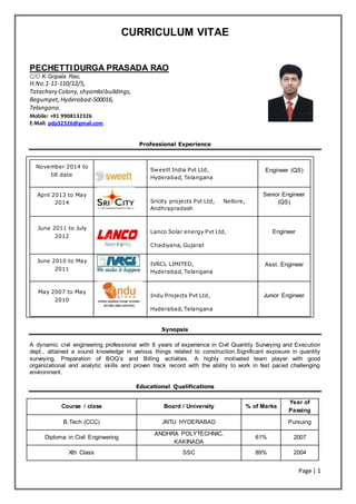 Page | 1
CURRICULUM VITAE
PECHETTIDURGA PRASADA RAO
C/O K.Gopala Rao,
H.No.1-11-110/12/5,
Tatachary Colony,shyamlalbuildings,
Begumpet,Hyderabad-500016,
Telangana.
Mobile: +91 9908132326
E-Mail: pdp32326@gmail.com
Professional Experience
November 2014 to
till date
Sweett India Pvt Ltd,
Hyderabad, Telangana
Engineer (QS)
April 2013 to May
2014 Sricity projects Pvt Ltd, Nellore,
Andhrapradesh
Senior Engineer
(QS)
June 2011 to July
2012
Lanco Solar energy Pvt Ltd,
Chadiyana, Gujarat
Engineer
June 2010 to May
2011
IVRCL LIMITED,
Hyderabad, Telangana
Asst. Engineer
May 2007 to May
2010
Indu Projects Pvt Ltd,
Hyderabad, Telangana
Junior Engineer
Synopsis
A dynamic civil engineering professional with 8 years of experience in Civil Quantity Surveying and Execution
dept., attained a sound knowledge in various things related to construction.Significant exposure in quantity
surveying, Preparation of BOQ’s and Billing activities. A highly motivated team player with good
organizational and analytic skills and proven track record with the ability to work in fast paced challenging
environment.
Educational Qualifications
Course / class Board / University % of Marks
Year of
Passing
B.Tech (CCC) JNTU HYDERABAD Pursuing
Diploma in Civil Engineering
ANDHRA POLYTECHNIC,
KAKINADA
61% 2007
Xth Class SSC 89% 2004
 