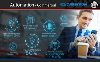Automation - Commercial
 