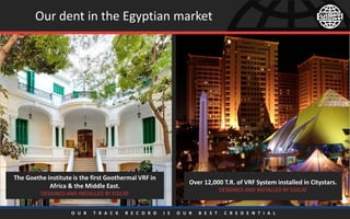 The Goethe institute is the first Geothermal VRF in
Africa & the Middle East.
DESIGNED AND INSTALLED BY EGICAT
Our dent in the Egyptian market
Over 12,000 T.R. of VRF System installed in Citystars.
DESIGNED AND INSTALLED BY EGICAT
O U R T R A C K R E C O R D I S O U R B E S T C R E D E N T I A L
 