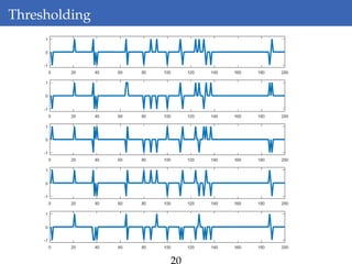 Thresholding
20
 