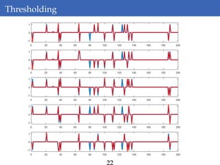 Thresholding
22
 