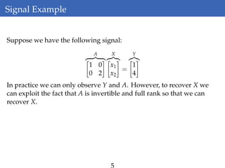 Signal Example
Suppose we have the following signal:
A
1 0
0 2
X
x1
x2
=
Y
1
4
In practice we can only observe Y and A. However, to recover X we
can exploit the fact that A is invertible and full rank so that we can
recover X.
5
 