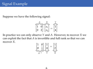 Signal Example
Suppose we have the following signal:
A
1 0
0 2
X
x1
x2
=
Y
1
4
In practice we can only observe Y and A. However, to recover X we
can exploit the fact that A is invertible and full rank so that we can
recover X.
1 0
0 1
2
A−1
1
4
Y
=
1
2
X
6
 