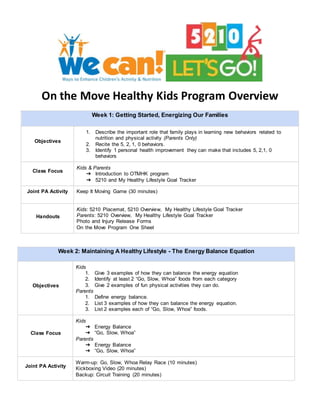 On the Move Healthy Kids Program Overview
Week 1: Getting Started, Energizing Our Families
Objectives
1. Describe the important role that family plays in learning new behaviors related to
nutrition and physical activity (Parents Only)
2. Recite the 5, 2, 1, 0 behaviors.
3. Identify 1 personal health improvement they can make that includes 5, 2,1, 0
behaviors
Class Focus
Kids & Parents
➔ Introduction to OTMHK program
➔ 5210 and My Healthy Lifestyle Goal Tracker
Joint PA Activity Keep It Moving Game (30 minutes)
Handouts
Kids: 5210 Placemat, 5210 Overview, My Healthy Lifestyle Goal Tracker
Parents: 5210 Overview, My Healthy Lifestyle Goal Tracker
Photo and Injury Release Forms
On the Move Program One Sheet
Week 2: Maintaining A Healthy Lifestyle - The Energy Balance Equation
Objectives
Kids
1. Give 3 examples of how they can balance the energy equation
2. Identify at least 2 “Go, Slow, Whoa” foods from each category
3. Give 2 examples of fun physical activities they can do.
Parents
1. Define energy balance.
2. List 3 examples of how they can balance the energy equation.
3. List 2 examples each of “Go, Slow, Whoa” foods.
Class Focus
Kids
➔ Energy Balance
➔ “Go, Slow, Whoa”
Parents
➔ Energy Balance
➔ “Go, Slow, Whoa”
Joint PA Activity
Warm-up: Go, Slow, Whoa Relay Race (10 minutes)
Kickboxing Video (20 minutes)
Backup: Circuit Training (20 minutes)
 