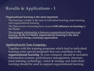 Organizational learningOrganizational learning isis the most importantthe most important
• The learning variable is the sum of individual learning, team learningThe learning variable is the sum of individual learning, team learning
and organizational learning.and organizational learning.
• The three levels of learning have aroundThe three levels of learning have around 0.80 influence on learning0.80 influence on learning inin
the Model.the Model.
• The strongest relationship is between organizational learning andThe strongest relationship is between organizational learning and
learninglearning.. In the LO Model, organizational learning is the mostIn the LO Model, organizational learning is the most
important for being a learning organizationimportant for being a learning organization..
Application for YApplication for Yourour Company :Company :
Together with the training programs which lead to individualTogether with the training programs which lead to individual
learnlearniing some special programs that can contribute to theng some special programs that can contribute to the
organizational learningorganizational learning inin your companyyour company should be includedshould be included..
Information systems, performance management, structure,Information systems, performance management, structure,
team learning, technology, vision & strategy and individualteam learning, technology, vision & strategy and individual
learning should be used to support organizational learning.learning should be used to support organizational learning.
ResultResults & Applicationss & Applications - 1- 1
 