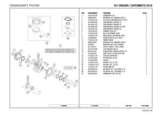X ON DEMAND* NEW PARTC157653060
ENGINE # 88
POS PARTNUMBER PARTNAME PIECE
1 76030018100 CRANKSHAFT CPL. 1
2 0888040050 WOODRUFF KEY DIN6888 4X5X13 1
3 75030018150 CYL.ROLLER BEARING NJ207 ECPC4 2
4 56530081000 SHIM WASHER 36X48X0,10 x
4 56530081100 SHIM WASHER 36X48X0,15 x
4 56530081200 SHIM WASHER 36X48X0,20 STEEL x
4 56530081300 SHIM WASHER 36X48X0,30 x
6 75032000102 PRIMARY GEAR 36T. 1
7 75030029100 NUT FOR PRIMARY GEAR 1
8 75030055100 DRIVE WHEEL BALANCING SHAFT 1
9 0749080300 TENSION PIN ISO13337 8X30 1
10 75036014100 TIMING PINION 1
11 0888030050 WOODRUFF KEY DIN6888-3X5X13 1
12 6946005 WOODRUFF KEY 5X6,5 HARDED 1
14 0471300151 CIRCLIP DIN0471-30X1,5 NIRO 1
15 58132072000 LOCK WASHER VSK 18 1
16 0936181505 HEXAGON NUT DIN0936-M18X1,5 R. 1
17 0760355070 SHAFT SEAL R.35X50X7B VITON 2
18 75330015144 CON-ROD REPAIR KIT 1
33 61230033000 PISTON PIN D=20 08 1
34 77630074000 CIRCLIP 2
40 75330007100 I PISTON I CPL. D=102 x
40 75330007100 II PISTON II CPL. D=102 x
42 75330031144 PISTON RING KIT 1
98 00050000224 PISTON KIT GR. I 690 DUKE12-14 x
98 00050000225 PISTON KIT GR. II 690DUKE12-14 x
99 00050002305 CRANKSHAFT REP. KIT 690 x
147603060
770011 EENNDDUURROO // SSUUPPEERRMMOOTTOO 22001166CRANKSHAFT, PISTON
 