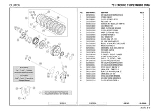 X ON DEMAND* NEW PARTC162703210
ENGINE # 99
POS PARTNUMBER PARTNAME PIECE
1 0025050256 HH COLLAR SCREW M5X25 ISA30 4
2 75032006000 SPRING RING 07 4
3 58532080001 CLUTCH SPRING 3,0X33,5 4
4 75032003000 PRESSURE CAP 1
5 60036073150 HEXAGON NUT M20X1,5 H=6MM 05 1
6 75032018000 LOCK WASHER 07 1
7 75032002002 INNER CLUTCH HUB MOVABLE 1
8 75032033000 CLUTCH RELEASE SPRING 4
9 75032002001 INNER CLUTCH HUB FIXED 1
10 75032009000 STEPPED WASHER 07 1
11 75032007000 HALF-WASHER 07 2
12 75032001144 CLUTCH CAGE CPL. 79T 1
14 75032050001 OIL PUMP DRIVE WHEEL 07 1
15 56532095000 NEEDLE BEARING K26X30X22ZW.KSE 1
16 75032017000 WASHER 26X40X2 07 1
17 0625060016 GROOV.BALL BEAR. 6001.2RSR C3 1
18 75032055100 PRESSURE BOLT 08 1
19 75032054200 PUSH ROD 08 1
20 59032065100 % GASKET F. OUTPUT CYLINDER 1
21 0770300015 O-RING 30,00X1,50 NBR 70 1
24 79432061044 OUTPUT CYL. DOT KPL. 27MM 1
25 54732063100 CLUTCH PIPE 250/300 2003 1
26 0025060356 HH COLLAR SCREW M6X35 TX30 1
27 0025060206 HH COLLAR SCREW M6X20 TX30 2
28 75032112000 STEEL DISK 1,5 MM LC4 ´07 6
29 58332011300 LINING DISK 2,7MM FCC 02 7
30 58632016000 RONDELLA ANTIVIBRAZIONE SET 1
31 75032111100 LINING DISC CUT OUT 1
32 75032112100 STEEL DISK 1,5MM NITRIDED 1
33 75032032000 HOLDING SCREW GMB-M5X35 2
99 75032011110 CLUTCH KIT 690 LC4 08-14 1
162703210
770011 EENNDDUURROO // SSUUPPEERRMMOOTTOO 22001166CLUTCH
 