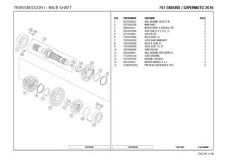 X ON DEMAND* NEW PARTC162703330
ENGINE # 1100
POS PARTNUMBER PARTNAME PIECE
1 06252858161 BALL BEARING 58/28 C4 N 1
2 76233001000 MAIN SHAFT 1
3 0405222613 NEEDLE BEAR. K 22X26X13 TN 1
4 56533016300 STOP DISK 22,7 X 32 X 1,5 2
5 0471025000 CIRCLIP D25 2
6 75033105000 IDLER GEAR 5.G. 1
7 75033003020 3/4TH GEAR MAINSHAFT 1
8 75033006000 IDLER 6. GEAR 07 1
9 75033002000 SOLID GEAR 2.G. 07 1
10 59033080000 SHIM 20X32X1 1
11 0625060044 BALL BEARING 6004 DDUN C4 1
12 77333001160 GUIDE BUSHING 1
13 76233022200 BUSHING 25X28X13 1
14 0021050003 WASHER DIN9021-A 5,3 3
15 073800501002 PAN HEAD SCREW M5X10 TX25 4
162703330
770011 EENNDDUURROO // SSUUPPEERRMMOOTTOO 22001166TRANSMISSION I - MAIN SHAFT
 