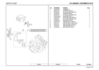 X ON DEMAND* NEW PARTC162703510
ENGINE # 1133
POS PARTNUMBER PARTNAME PIECE
1 75035017000 THERMOSTAT 07 1
2 60040027050 SUPPORTING SLEEVE 03 2
3 0025060206 HH COLLAR SCREW M6X20 TX30 2
4 75035016000 THERMOSTATCOVER 07 1
5 0025060306 HH COLLAR SCREW M6X30 TX30 5
6 7503505210033 WATERPUMP COVER 10 1
7 75035053000 WATER PUMP COVER GASKET 07 1
8 0024060156 HH COLLAR SCREW M6X15 TX30 1
9 75035055000 WATER PUMP ROTOR 07 1
10 60035055150 FORM WASHER 16X1 NIRO 03 1
11 0760123071 SHAFT SEAL RING. 12X30X7 VITON 1
14 0760123073 SHAFT SEAL RING 12X30X7 PTFE 1
15 0474050100 GROOVED PIN DIN1474 5X10 2
99 75035055010 WATER PUMP REP. KIT 690 x
162703510
770011 EENNDDUURROO // SSUUPPEERRMMOOTTOO 22001166WATER PUMP
 