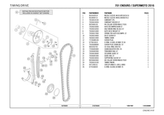 X ON DEMAND* NEW PARTC162703620
ENGINE # 1177
POS PARTNUMBER PARTNAME PIECE
1 0618182414 NEEDLE SLEEVE HK1814RS18/24/14 1
2 0618404712 NEEDLE SLEEVE HK4012B40X47X12 1
3 76536010144 CAMSHAFT CPL. 1
4 75036010050 CAMSHAFT HOLDER 07 1
5 0025060126 HH COLLAR SCREW M6X12 TX30 1
6 75036016000 AUTO DECOMPRESSION 07 1
7 75036016050 HALF MOON RING H6-BLS 07 1
8 75036015000 AUTO DECO WEIGHT 07 1
9 75036017000 SPRING FOR AUTO DECOMPR. 07 1
10 75036019000 DECO SCREW 07 2
11 76036013000 TIMING CHAIN 1
12 77236080100 SCREW PLUG 1
14 0770010010 O-RING 10,00X1,00 NBR 70 SH 1
15 75036008000 SCREW PLUG CHAIN ADJ. 07 1
16 0603202702 CU SEAL-RING 20X27X1 1
18 77036003000 CHAIN ADJUSTER HYD. 05 1
19 75036002000 TENSIONER RAIL 07 1
20 75036018000 SECURING GUIDE 07 1
21 75036001000 GUIDE RAIL 07 1
22 75036018050 SUPPORTING SLEEVE 07 2
23 0025060306S HH COLLAR SCREW M6X30 TX30 2
24 75036014100 TIMING PINION 1
25 0471300151 CIRCLIP DIN0471-30X1,5 NIRO 1
26 0770180020 O-RING 18,00X2,00 NBR 70 1
162703620
770011 EENNDDUURROO // SSUUPPEERRMMOOTTOO 22001166TIMING DRIVE
 