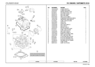 X ON DEMAND* NEW PARTC162703630
ENGINE # 1188
POS PARTNUMBER PARTNAME PIECE
1 7603602004452 CYLINDER HEAD CPL. 1
2 76030036000 CYLINDER HEAD GASKET 1
3 0474050100 GROOVED PIN DIN1474 5X10 2
4 0835080256 STUD DIN0835-M 8X25 10.9 2
5 60036026101 VALVE GIUDE EXHAUST 2
6 60036025101 VALVE GIUDE INTAKE 2
7 60036078050 SHIM 10,2X19X1,5MM 05 4
8 75036079000 CYLINDERHEAD SCREW M10X168WS14 4
9 75035047000 TEMPERATURE SENSOR WATER 07 1
10 0770100020 O-RING 10,00X2,00 SILCONE 1
12 59030296000 SCREW PLUG 3
13 76036052051 SEALING PLUG 1
14 75036053000 VALVE COVER GASKET 07 1
15 75036052000 VALVE COVER 07 1
16 75036052050 BREATHER COVER 07 1
18 0025050106 COLLAR SCREW M5X10 ISA30 3
19 0770150151 O-RING 15,00X1,50 VITON 1
20 75036055000 VALVE COVER SCREW 05 4
21 75036052010 DECOUPLING ELEMENT 07 4
22 75036144000 RUBBER SLEEVE INTAKE FLANGE 1
23 75036047000 HOSE CLAMP GEMI 70MM 2
24 0603061001 CU-SEAL RING DIN7603-6X10X1 1
25 0025060086 HH COLLAR SCREW M6X8 TX30 1
26 0025060256 HH COLLAR SCREW M6X25 TX30 2
29 76530088100 PREFORMED HOSE OIL STRAINER 1
30 00049200121 CLAMP STD DN20 1
31 00049210121 CLAMP 21X12 STD-DES 1
162703630
770011 EENNDDUURROO // SSUUPPEERRMMOOTTOO 22001166CYLINDER HEAD
 