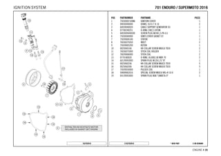 X ON DEMAND* NEW PARTC162703910
ENGINE # 2200
POS PARTNUMBER PARTNAME PIECE
1 75030002100KA IGNITION COVER 1
2 49030090000 DOWEL 9,8 X 7 X 10 2
3 60039040020 CABLE SUPPORT GENERATOR 03 1
4 07700240251 O-RING 24X2,5 VITON 1
5 6003009400030 SCREW PLUG M24X1,5 PA 6.6 1
6 75030040000 IGNITI.COVER GASKET 07 1
7 75039004100 STATOR 1
8 76036075050 INSET 2
9 75039005200 ROTOR 1
10 0025060166 HH COLLAR SCREW M6X16 TX30 2
11 76036075000 STICK COIL HOLDER 1
12 76039006000 STICK COIL 2
13 0770180020 O-RING 18,00X2,00 NBR 70 2
14 60139093000 SPARK PLUG M12X1,25 "8" 1
15 0025060256 HH COLLAR SCREW M6X25 TX30 5
16 0025060306 HH COLLAR SCREW M6X30 TX30 5
17 75039034000 PULSER COIL 1
18 59009062016 SPECIAL SCREW M6X16 WS=8 10.9 2
19 69139093000 SPARK PLUG NGK "LMAR7A-9" 1
162703910
770011 EENNDDUURROO // SSUUPPEERRMMOOTTOO 22001166IGNITION SYSTEM
 