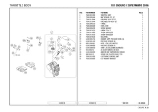 X ON DEMAND* NEW PARTC157654110
ENGINE # 2222
POS PARTNUMBER PARTNAME PIECE
1 76041001000 THROTTLE BODY 1
2 75041085044 MAP SENSOR CPL. 07 1
3 75041013044 FUEL RAIL ASSY SET 07 1
4 76041023044 FUEL INJECTOR ASSY SET 1
15 75041085010 O-RING 1
16 75041085020 PLATE, STAY 1
17 75041085030 SCREW WASHER 1
18 75041023020 O-RING 7,2x2,2 2
19 75041013060 SCREW SHOULDER 1
20 75041013010 SCREW SHOULDER 1
21 75041023010 SEAL RING 1
22 61041085150 RUBBER SUPP. PRESSURE SENS. 06 1
23 61041085100 PRESSURE SENSOR 06 1
24 60031098001 HOSE 3,2X8,5 PER METER x
25 61041088000 ROLLOVER SENSOR 05 1
26 61041088050 SHIM 4,3X15X1,25MM GALVANIZED 4
27 0912040253 AH SCREW DIN0912-M 4X25 2
28 61041080000 AMBIENT-AIR TEMPERATURE SENSOR 1
29 0081050121 SCREW FOR PLASTIC K50X12 T20 2
30 76041031000 ELECTRONIC CONTROL UNIT 1
31 76541030000 ECU RUBBER BRACKET 1
147654110
770011 EENNDDUURROO // SSUUPPEERRMMOOTTOO 22001166THROTTLE BODY
 