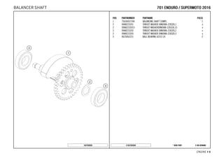 X ON DEMAND* NEW PARTC162703030
ENGINE # 66
POS PARTNUMBER PARTNAME PIECE
1 75030057244 BALANCING SHAFT COMPL. 1
2 0988223201 THRUST WASHER DIN0988-22X32X,1 x
2 09882232015 THRUST WASHERDIN0988-22X32X,15 x
2 0988223202 THRUST WASHER DIN0988-22X32X,2 x
2 0988223203 THRUST WASHER DIN0988-22X32X,3 x
3 0625062221 BALL BEARING 62/22 C4 2
162703030
770011 EENNDDUURROO // SSUUPPEERRMMOOTTOO 22001166BALANCER SHAFT
 