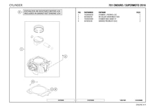 X ON DEMAND* NEW PARTC162703040
ENGINE # 77
POS PARTNUMBER PARTNAME PIECE
1 75330038100 CYLINDER + PISTON D=102 1
2 0025060256 HH COLLAR SCREW M6X25 TX30 1
3 75030035000 CYLINDER BASE GASKET 07 1
4 0474050100 GROOVED PIN DIN1474 5X10 2
162703040
770011 EENNDDUURROO // SSUUPPEERRMMOOTTOO 22001166CYLINDER
 