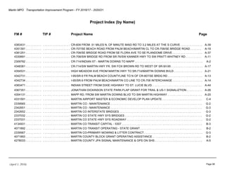Martin MPO Transportation Improvement Program - FY 2016/17 - 2020/21
Project Index (by Name)
FM # TIP # Project Name Page
4383431 . . . . . . . . . . . . . . . . . . . . . . . . . . . CR-609 FROM .51 MILES N. OF MINUTE MAID RD TO 3.2 MILES AT THE S CURVE . . . . . . . . . . . . . . A-39
4351391 . . . . . . . . . . . . . . . . . . . . . . . . . . . CR-707/SE BEACH ROAD FROM PALM BEACH/MARTIN CL TO CR-708/SE BRIDGE ROAD . . . . . . . A-19
4381251 . . . . . . . . . . . . . . . . . . . . . . . . . . . CR-708/SE BRIDGE ROAD FROM SE FLORA AVE TO SE PLANDOME DRIVE . . . . . . . . . . . . . . . . . . . A-37
4330691 . . . . . . . . . . . . . . . . . . . . . . . . . . . CR-708/SW BRIDGE RD FROM SR-76/SW KANNER HWY TO SW PRATT-WHITNEY RD . . . . . . . . . . A-11
2309782 . . . . . . . . . . . . . . . . . . . . . . . . . . . CR-714/INDIAN ST - MARTIN DOWNS TO MAPP . . . . . . . . . . . . . . . . . . . . . . . . . . . . . . . . . . . . . . . . . . . A-2
4348381 . . . . . . . . . . . . . . . . . . . . . . . . . . . CR-714/SW MARTIN HWY FR. SW FOX BROWN RD TO WEST OF SR-9/I-95 . . . . . . . . . . . . . . . . . . . . A-17
4354531 . . . . . . . . . . . . . . . . . . . . . . . . . . . HIGH MEADOW AVE FROM MARTIN HWY TO SR-714/MARTIN DOWNS BVLD . . . . . . . . . . . . . . . . . . A-21
4342731 . . . . . . . . . . . . . . . . . . . . . . . . . . . I-95/SR-9 FR PALM BEACH COUNTYLINE TO N OF CR-807/SE BRDG RD . . . . . . . . . . . . . . . . . . . . . . A-13
4342734 . . . . . . . . . . . . . . . . . . . . . . . . . . . I-95/SR-9 FROM PALM BEACH/MARTIN CO LINE TO CR-708 INTERCHANGE . . . . . . . . . . . . . . . . . . . A-14
4383471 . . . . . . . . . . . . . . . . . . . . . . . . . . . INDIAN STREET FROM DIXIE HIGHWAY TO ST. LUCIE BLVD. . . . . . . . . . . . . . . . . . . . . . . . . . . . . . . . A-44
4367351 . . . . . . . . . . . . . . . . . . . . . . . . . . . JONATHAN DICKINSON STATE PARK-FLAP GRANT FOR TRAIL & US-1 SIGNALIZTION . . . . . . . . . . A-26
4354131 . . . . . . . . . . . . . . . . . . . . . . . . . . . MAPP RD. FROM SW MARTIN DOWNS BLVD TO SW MARTIN HIGHWAY . . . . . . . . . . . . . . . . . . . . . . A-20
4331591 . . . . . . . . . . . . . . . . . . . . . . . . . . . MARTIN AIRPORT MASTER & ECONOMIC DEVELOP PLAN UPDATE . . . . . . . . . . . . . . . . . . . . . . . . . C-4
2339565 . . . . . . . . . . . . . . . . . . . . . . . . . . . MARTIN CO - MAINTENANCE . . . . . . . . . . . . . . . . . . . . . . . . . . . . . . . . . . . . . . . . . . . . . . . . . . . . . . . . . . G-2
2342651 . . . . . . . . . . . . . . . . . . . . . . . . . . . MARTIN CO - MAINTENANCE . . . . . . . . . . . . . . . . . . . . . . . . . . . . . . . . . . . . . . . . . . . . . . . . . . . . . . . . . . G-3
2342652 . . . . . . . . . . . . . . . . . . . . . . . . . . . MARTIN CO INTERSTATE BRIDGES . . . . . . . . . . . . . . . . . . . . . . . . . . . . . . . . . . . . . . . . . . . . . . . . . . . . G-3
2337032 . . . . . . . . . . . . . . . . . . . . . . . . . . . MARTIN CO STATE HWY SYS BRIDGES . . . . . . . . . . . . . . . . . . . . . . . . . . . . . . . . . . . . . . . . . . . . . . . . . G-2
2337031 . . . . . . . . . . . . . . . . . . . . . . . . . . . MARTIN CO STATE HWY SYS ROADWAY . . . . . . . . . . . . . . . . . . . . . . . . . . . . . . . . . . . . . . . . . . . . . . . . G-2
4134931 . . . . . . . . . . . . . . . . . . . . . . . . . . . MARTIN CO TRANSIT CAPITAL - 5307 . . . . . . . . . . . . . . . . . . . . . . . . . . . . . . . . . . . . . . . . . . . . . . . . . . . B-3
4071892 . . . . . . . . . . . . . . . . . . . . . . . . . . . MARTIN CO TRANSIT OPERATING - STATE GRANT . . . . . . . . . . . . . . . . . . . . . . . . . . . . . . . . . . . . . . . B-2
2339567 . . . . . . . . . . . . . . . . . . . . . . . . . . . MARTIN CO-PRIMARY MOWING & LITTER CONTRACT . . . . . . . . . . . . . . . . . . . . . . . . . . . . . . . . . . . . . G-3
4071893 . . . . . . . . . . . . . . . . . . . . . . . . . . . MARTIN COUNTY BLOCK GRANT OPERATING ASSISTANCE . . . . . . . . . . . . . . . . . . . . . . . . . . . . . . . B-2
4278033 . . . . . . . . . . . . . . . . . . . . . . . . . . . MARTIN COUNTY JPA SIGNAL MAINTENANCE & OPS ON SHS . . . . . . . . . . . . . . . . . . . . . . . . . . . . . . A-5
(April 1, 2016) Page 98
 