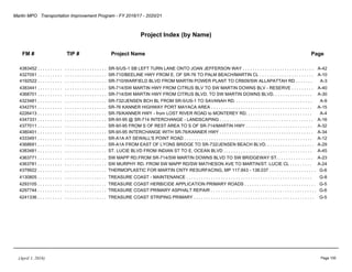 Martin MPO Transportation Improvement Program - FY 2016/17 - 2020/21
Project Index (by Name)
FM # TIP # Project Name Page
4383452 . . . . . . . . . . . . . . . . . . . . . . . . . . . SR-5/US-1 SB LEFT TURN LANE ONTO JOAN JEFFERSON WAY . . . . . . . . . . . . . . . . . . . . . . . . . . . . . A-42
4327051 . . . . . . . . . . . . . . . . . . . . . . . . . . . SR-710/BEELINE HWY FROM E. OF SR-76 TO PALM BEACH/MARTIN CL . . . . . . . . . . . . . . . . . . . . . . A-10
4192522 . . . . . . . . . . . . . . . . . . . . . . . . . . . SR-710/WARFIELD BLVD FROM MARTIN POWER PLANT TO CR609/SW ALLAPATTAH RD . . . . . . . A-3
4383441 . . . . . . . . . . . . . . . . . . . . . . . . . . . SR-714/SW MARTIN HWY FROM CITRUS BLV TO SW MARTIN DOWNS BLV - RESERVE . . . . . . . . . A-40
4368701 . . . . . . . . . . . . . . . . . . . . . . . . . . . SR-714/SW MARTIN HWY FROM CITRUS BLVD. TO SW MARTIN DOWNS BLVD. . . . . . . . . . . . . . . . A-30
4323481 . . . . . . . . . . . . . . . . . . . . . . . . . . . SR-732/JENSEN BCH BL FROM SR-5/US-1 TO SAVANAH RD. . . . . . . . . . . . . . . . . . . . . . . . . . . . . . . . A-9
4342751 . . . . . . . . . . . . . . . . . . . . . . . . . . . SR-76 KANNER HIGHWAY PORT MAYACA AREA . . . . . . . . . . . . . . . . . . . . . . . . . . . . . . . . . . . . . . . . . A-15
4226413 . . . . . . . . . . . . . . . . . . . . . . . . . . . SR-76/KANNER HWY - from LOST RIVER ROAD to MONTEREY RD. . . . . . . . . . . . . . . . . . . . . . . . . . . A-4
4347331 . . . . . . . . . . . . . . . . . . . . . . . . . . . SR-9/I-95 @ SR-714 INTERCHANGE - LANDSCAPING . . . . . . . . . . . . . . . . . . . . . . . . . . . . . . . . . . . . . . A-16
4377011 . . . . . . . . . . . . . . . . . . . . . . . . . . . SR-9/I-95 FROM S OF REST AREA TO S OF SR-714/MARTIN HWY . . . . . . . . . . . . . . . . . . . . . . . . . . . A-32
4380401 . . . . . . . . . . . . . . . . . . . . . . . . . . . SR-9/I-95 INTERCHANGE WITH SR-76/KANNER HWY . . . . . . . . . . . . . . . . . . . . . . . . . . . . . . . . . . . . . . A-34
4333491 . . . . . . . . . . . . . . . . . . . . . . . . . . . SR-A1A AT SEWALL'S POINT ROAD . . . . . . . . . . . . . . . . . . . . . . . . . . . . . . . . . . . . . . . . . . . . . . . . . . . . A-12
4368691 . . . . . . . . . . . . . . . . . . . . . . . . . . . SR-A1A FROM EAST OF LYONS BRIDGE TO SR-732/JENSEN BEACH BLVD. . . . . . . . . . . . . . . . . . . . A-29
4383481 . . . . . . . . . . . . . . . . . . . . . . . . . . . ST. LUCIE BLVD FROM INDIAN ST TO E. OCEAN BLVD . . . . . . . . . . . . . . . . . . . . . . . . . . . . . . . . . . . . A-45
4363771 . . . . . . . . . . . . . . . . . . . . . . . . . . . SW MAPP RD.FROM SR-714/SW MARTIN DOWNS BLVD TO SW BRIDGEWAY ST. . . . . . . . . . . . . . . A-23
4363781 . . . . . . . . . . . . . . . . . . . . . . . . . . . SW MURPHY RD. FROM SW MAPP RD/SW MATHESON AVE TO MARTIN/ST. LUCIE CL . . . . . . . . . A-24
4379922 . . . . . . . . . . . . . . . . . . . . . . . . . . . THERMOPLASTIC FOR MARTIN CNTY RESURFACING, MP 117.843 - 138.037 . . . . . . . . . . . . . . . . . . . G-6
4130805 . . . . . . . . . . . . . . . . . . . . . . . . . . . TREASURE COAST - MAINTENANCE . . . . . . . . . . . . . . . . . . . . . . . . . . . . . . . . . . . . . . . . . . . . . . . . . . . G-8
4293105 . . . . . . . . . . . . . . . . . . . . . . . . . . . TREASURE COAST HERBICIDE APPLICATION PRIMARY ROADS . . . . . . . . . . . . . . . . . . . . . . . . . . . . . G-5
4297744 . . . . . . . . . . . . . . . . . . . . . . . . . . . TREASURE COAST PRIMARY ASPHALT REPAIR . . . . . . . . . . . . . . . . . . . . . . . . . . . . . . . . . . . . . . . . . . . G-6
4241336 . . . . . . . . . . . . . . . . . . . . . . . . . . . TREASURE COAST STRIPING PRIMARY . . . . . . . . . . . . . . . . . . . . . . . . . . . . . . . . . . . . . . . . . . . . . . . . . G-5
(April 1, 2016) Page 100
 