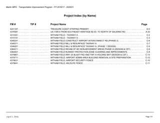 Martin MPO Transportation Improvement Program - FY 2016/17 - 2020/21
Project Index (by Name)
FM # TIP # Project Name Page
4241337 . . . . . . . . . . . . . . . . . . . . . . . . . . . TREASURE COAST STRIPING PRIMARY . . . . . . . . . . . . . . . . . . . . . . . . . . . . . . . . . . . . . . . . . . . . . . . . . G-5
4378381 . . . . . . . . . . . . . . . . . . . . . . . . . . . US-1/SR-5 FROM SOUTHEAST HERITAGE BLVD. TO NORTH OF SALERNO RD. . . . . . . . . . . . . . . . . A-33
4310351 . . . . . . . . . . . . . . . . . . . . . . . . . . . WITHAM FIELD - TAXIWAY A . . . . . . . . . . . . . . . . . . . . . . . . . . . . . . . . . . . . . . . . . . . . . . . . . . . . . . . . . . C-2
4315151 . . . . . . . . . . . . . . . . . . . . . . . . . . . WITHAM FIELD - TAXIWAY D . . . . . . . . . . . . . . . . . . . . . . . . . . . . . . . . . . . . . . . . . . . . . . . . . . . . . . . . . . C-3
4346241 . . . . . . . . . . . . . . . . . . . . . . . . . . . WITHAM FIELD CONSTRUCT AIRPORT INTERCONNECT RD.(PHASE 2) . . . . . . . . . . . . . . . . . . . . . . C-6
4346371 . . . . . . . . . . . . . . . . . . . . . . . . . . . WITHAM FIELD MILL & RESURFACE TAXIWAY A . . . . . . . . . . . . . . . . . . . . . . . . . . . . . . . . . . . . . . . . . . C-7
4346201 . . . . . . . . . . . . . . . . . . . . . . . . . . . WITHAM FIELD MILL & RESURFACE TAXIWAY A, (PHASE 1 DESIGN) . . . . . . . . . . . . . . . . . . . . . . . . C-5
4364011 . . . . . . . . . . . . . . . . . . . . . . . . . . . WITHAM FIELD REHAB OF MC NON-MOVEMENT AREAS PHASE III (DESIGN & CST) . . . . . . . . . . . . C-9
4364001 . . . . . . . . . . . . . . . . . . . . . . . . . . . WITHAM FIELD RUNWAY PROTECTION ZONE CLEARING AND IMPROVEMENTS . . . . . . . . . . . . . . C-8
4379801 . . . . . . . . . . . . . . . . . . . . . . . . . . . WITHAM FIELD RWY 25 BLAST PAD AND TWY A HOLDING BAY (DESIGN & CST.) . . . . . . . . . . . . . . C-13
4379711 . . . . . . . . . . . . . . . . . . . . . . . . . . . WITHAM FIELD, AIRPORT ADMIN AREA BUILDING REMOVAL & SITE PREPARATION . . . . . . . . . . . C-12
4379631 . . . . . . . . . . . . . . . . . . . . . . . . . . . WITHAM FIELD, AIRPORT SECURITY FENCE . . . . . . . . . . . . . . . . . . . . . . . . . . . . . . . . . . . . . . . . . . . . . C-10
4379641 . . . . . . . . . . . . . . . . . . . . . . . . . . . WITHAM FIELD, WILDLIFE FENCE . . . . . . . . . . . . . . . . . . . . . . . . . . . . . . . . . . . . . . . . . . . . . . . . . . . . . . C-11
(April 1, 2016) Page 101
 