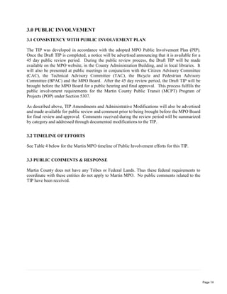 3.0 PUBLIC INVOLVEMENT
3.1 CONSISTENCY WITH PUBLIC INVOLVEMENT PLAN
The TIP was developed in accordance with the adopted MPO Public Involvement Plan (PIP).
Once the Draft TIP is completed, a notice will be advertised announcing that it is available for a
45 day public review period. During the public review process, the Draft TIP will be made
available on the MPO website, in the County Administration Building, and in local libraries. It
will also be presented at public meetings in conjunction with the Citizen Advisory Committee
(CAC), the Technical Advisory Committee (TAC), the Bicycle and Pedestrian Advisory
Committee (BPAC) and the MPO Board. After the 45 day review period, the Draft TIP will be
brought before the MPO Board for a public hearing and final approval. This process fulfills the
public involvement requirements for the Martin County Public Transit (MCPT) Program of
Projects (POP) under Section 5307.
As described above, TIP Amendments and Administrative Modifications will also be advertised
and made available for public review and comment prior to being brought before the MPO Board
for final review and approval. Comments received during the review period will be summarized
by category and addressed through documented modifications to the TIP.
3.2 TIMELINE OF EFFORTS
See Table 4 below for the Martin MPO timeline of Public Involvement efforts for this TIP.
3.3 PUBLIC COMMENTS & RESPONSE
Martin County does not have any Tribes or Federal Lands. Thus these federal requirements to
coordinate with these entities do not apply to Martin MPO. No public comments related to the
TIP have been received.
Page 14
 