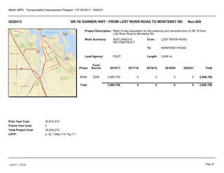 Martin MPO Transportation Improvement Program - FY 2016/17 - 2020/21
4226413 SR-76/ KANNER HWY - FROM LOST RIVER ROAD TO MONTEREY RD Non-SIS
Project Description:
Work Summary:
Lead Agency:
From:
To:
Length:
Prior Year Cost:
Future Year Cost:
Total Project Cost:
LRTP:
Right of way acquisition for the widening and reconstruction of SR 76 from
Lost River Road to Monterey Rd.
ADD LANES &
RECONSTRUCT
FDOT
LOST RIVER ROAD
MONTEREY ROAD
5.608 mi
32,674,573
0
35,535,273
p. 42, Table 7-4, Fig 7-1
Phase
Fund
Source 2016/17 2017/18 2018/19 2019/20 2020/21 Total
ROW DDR 2,860,700 0 0 0 0 2,860,700
Total 2,860,700 0 0 0 0 2,860,700
(April 1, 2016) Page 36
 