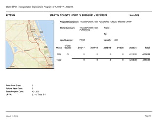 Martin MPO Transportation Improvement Program - FY 2016/17 - 2020/21
4278304 MARTIN COUNTY UPWP FY 2020/2021 - 2021/2022 Non-SIS
Project Description:
Work Summary:
Lead Agency:
From:
To:
Length:
Prior Year Cost:
Future Year Cost:
Total Project Cost:
LRTP:
TRANSPORTATION PLANNING FUNDS; MARTIN UPWP
TRANSPORTATION
PLANNING
FDOT .000
0
0
421,630
p. 10, Table 3-1
Phase
Fund
Source 2016/17 2017/18 2018/19 2019/20 2020/21 Total
PLN PL 0 0 0 0 421,630 421,630
Total 0 0 0 0 421,630 421,630
(April 1, 2016) Page 40
 
