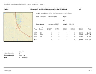Martin MPO Transportation Improvement Program - FY 2016/17 - 2020/21
4347331 SR-9/I-95 @ SR-714 INTERCHANGE - LANDSCAPING SIS
Project Description:
Work Summary:
Lead Agency:
From:
To:
Length:
Prior Year Cost:
Future Year Cost:
Total Project Cost:
LRTP:
STAND ALONE LANDSCAPING PROJECT
LANDSCAPING
Managed by FDOT .500 MI
200,611
0
1,815,134
p. 7, Appendix B
Phase
Fund
Source 2016/17 2017/18 2018/19 2019/20 2020/21 Total
CST DIH 0 0 0 0 28,450 28,450
CST DDR 0 0 0 0 1,573,136 1,573,136
CST DS 0 0 0 0 12,937 12,937
Total 0 0 0 0 1,614,523 1,614,523
(April 1, 2016) Page 48
 
