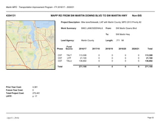 Martin MPO Transportation Improvement Program - FY 2016/17 - 2020/21
4354131 MAPP RD FROM SW MARTIN DOWNS BLVD TO SW MARTIN HWY Non-SIS
Project Description:
Work Summary:
Lead Agency:
From:
To:
Length:
Prior Year Cost:
Future Year Cost:
Total Project Cost:
LRTP:
Bike lane/Sidewalk; LAP with Martin County; MPO 2013 Priority #2
BIKE LANE/SIDEWALK
Martin County
SW Martin Downs Blvd
SW Martin Hwy
.771 MI
4,381
0
275,481
p. 17
Phase
Fund
Source 2016/17 2017/18 2018/19 2019/20 2020/21 Total
CST TALT 113,308 0 0 0 0 113,308
CST LFP 21,100 0 0 0 0 21,100
CST TALU 136,692 0 0 0 0 136,692
Total 271,100 0 0 0 0 271,100
(April 1, 2016) Page 52
 