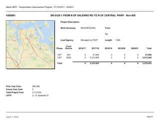 Martin MPO Transportation Improvement Program - FY 2016/17 - 2020/21
4360961 SR-5/US-1 FROM N OF SALERNO RD TO N OF CENTRAL PKWY Non-SIS
Project Description:
Work Summary:
Lead Agency:
From:
To:
Length:
Prior Year Cost:
Future Year Cost:
Total Project Cost:
LRTP:
RESURFACING
Managed by FDOT 1.580
482,308
0
2,715,933
p. 12, Appendix D
Phase
Fund
Source 2016/17 2017/18 2018/19 2019/20 2020/21 Total
CST DIH 0 21,060 0 0 0 21,060
CST DDR 0 2,212,565 0 0 0 2,212,565
Total 0 2,233,625 0 0 0 2,233,625
(April 1, 2016) Page 54
 