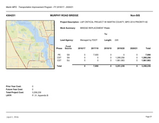 Martin MPO Transportation Improvement Program - FY 2016/17 - 2020/21
4364251 MURPHY ROAD BRIDGE Non-SIS
Project Description:
Work Summary:
Lead Agency:
From:
To:
Length:
Prior Year Cost:
Future Year Cost:
Total Project Cost:
LRTP:
LAP CRITICAL PROJECT W/ MARTIN COUNTY; MPO 2014 PRIORITY #2
BRIDGE REPLACEMENT
Managed by FDOT .020
0
0
3,258,239
P. 31, Appendix B
Phase
Fund
Source 2016/17 2017/18 2018/19 2019/20 2020/21 Total
PE SA 0 7,000 0 0 0 7,000
CST SA 0 0 0 1,289,256 0 1,289,256
CST SU 0 0 0 1,961,983 0 1,961,983
Total 0 7,000 0 3,251,239 0 3,258,239
(April 1, 2016) Page 57
 
