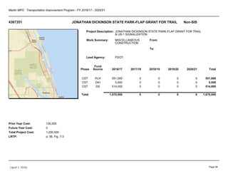 Martin MPO Transportation Improvement Program - FY 2016/17 - 2020/21
4367351 JONATHAN DICKINSON STATE PARK-FLAP GRANT FOR TRAIL Non-SIS
Project Description:
Work Summary:
Lead Agency:
From:
To:
Prior Year Cost:
Future Year Cost:
Total Project Cost:
LRTP:
JONATHAN DICKINSON STATE PARK-FLAP GRANT FOR TRAIL
& US-1 SIGNALIZATION
MISCELLANEOUS
CONSTRUCTION
FDOT
130,000
0
1,200,000
p. 56, Fig. 7-3
Phase
Fund
Source 2016/17 2017/18 2018/19 2019/20 2020/21 Total
CST PLH 551,000 0 0 0 0 551,000
CST DIH 5,000 0 0 0 0 5,000
CST DS 514,000 0 0 0 0 514,000
Total 1,070,000 0 0 0 0 1,070,000
(April 1, 2016) Page 58
 