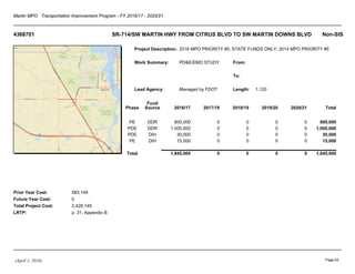 Martin MPO Transportation Improvement Program - FY 2016/17 - 2020/21
4368701 SR-714/SW MARTIN HWY FROM CITRUS BLVD TO SW MARTIN DOWNS BLVD Non-SIS
Project Description:
Work Summary:
Lead Agency:
From:
To:
Length:
Prior Year Cost:
Future Year Cost:
Total Project Cost:
LRTP:
2016 MPO PRIORITY #5; STATE FUNDS ONLY; 2014 MPO PRIORITY #5
PD&E/EMO STUDY
Managed by FDOT 1.120
583,149
0
2,428,149
p. 31, Appendix B
Phase
Fund
Source 2016/17 2017/18 2018/19 2019/20 2020/21 Total
PE DDR 800,000 0 0 0 0 800,000
PDE DDR 1,000,000 0 0 0 0 1,000,000
PDE DIH 30,000 0 0 0 0 30,000
PE DIH 15,000 0 0 0 0 15,000
Total 1,845,000 0 0 0 0 1,845,000
(April 1, 2016) Page 62
 