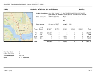 Martin MPO Transportation Improvement Program - FY 2016/17 - 2020/21
4369671 SR-5/US-1 NORTH OF NW BRITT ROAD Non-SIS
Project Description:
Work Summary:
Lead Agency:
From:
To:
Length:
Prior Year Cost:
Future Year Cost:
Total Project Cost:
LRTP:
2016 MPO PRIORITY #1; MASTARM RELOCATION NORTHEAST
QUADRANT OF NW MALL ENTRY SOUTH; 2014 MPO PRIORITY #3
TRAFFIC SIGNALS
Managed by FDOT .020
0
0
408,717
p. 31, Appendix B
Phase
Fund
Source 2016/17 2017/18 2018/19 2019/20 2020/21 Total
PE DDR 250,000 0 0 0 0 250,000
PE DIH 5,000 0 0 0 0 5,000
ROW DDR 0 0 135,717 0 0 135,717
ROW DIH 0 0 18,000 0 0 18,000
Total 255,000 0 153,717 0 0 408,717
(April 1, 2016) Page 63
 