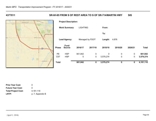 Martin MPO Transportation Improvement Program - FY 2016/17 - 2020/21
4377011 SR-9/I-95 FROM S OF REST AREA TO S OF SR-714/MARTIN HWY SIS
Project Description:
Work Summary:
Lead Agency:
From:
To:
Length:
Prior Year Cost:
Future Year Cost:
Total Project Cost:
LRTP:
LIGHTING
Managed by FDOT 4.876
0
0
4,181,116
p. 7, Appendix B
Phase
Fund
Source 2016/17 2017/18 2018/19 2019/20 2020/21 Total
PE HSP 601,842 0 0 0 0 601,842
CST HSP 0 0 3,579,274 0 0 3,579,274
Total 601,842 0 3,579,274 0 0 4,181,116
(April 1, 2016) Page 64
 