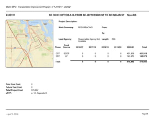 Martin MPO Transportation Improvement Program - FY 2016/17 - 2020/21
4380721 SE DIXIE HWY/CR-A1A FROM SE JEFFERSON ST TO SE INDIAN ST Non-SIS
Project Description:
Work Summary:
Lead Agency:
From:
To:
Length:
Prior Year Cost:
Future Year Cost:
Total Project Cost:
LRTP:
RESURFACING
Responsible Agency Not
Available
.590
0
0
575,892
p. 12, Appendix D
Phase
Fund
Source 2016/17 2017/18 2018/19 2019/20 2020/21 Total
CST SCOP 0 0 0 0 431,919 431,919
CST LF 0 0 0 0 143,973 143,973
Total 0 0 0 0 575,892 575,892
(April 1, 2016) Page 68
 