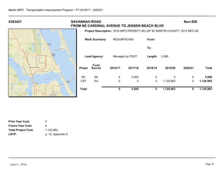 Martin MPO Transportation Improvement Program - FY 2016/17 - 2020/21
4383421 SAVANNAH ROAD
FROM NE CARDINAL AVENUE TO JENSEN BEACH BLVD
Non-SIS
Project Description:
Work Summary:
Lead Agency:
From:
To:
Length:
Prior Year Cost:
Future Year Cost:
Total Project Cost:
LRTP:
2016 MPO PRIORITY #2;LAP W/ MARTIN COUNTY; 2015 MPO #2
RESURFACING
Managed by FDOT 2.085
0
0
1,125,963
p. 12, Appendix D
Phase
Fund
Source 2016/17 2017/18 2018/19 2019/20 2020/21 Total
PE SA 0 5,000 0 0 0 5,000
CST SU 0 0 0 1,120,963 0 1,120,963
Total 0 5,000 0 1,120,963 0 1,125,963
(April 1, 2016) Page 70
 