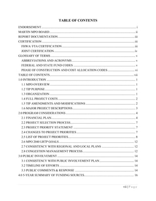 vii | P a g e
TABLE OF CONTENTS
ENDORSEMENT............................................................................................................................ i
MARTIN MPO BOARD ................................................................................................................ii
REPORT DOCUMENTATION ....................................................................................................iii
CERTIFICATION .........................................................................................................................iii
FHWA/ FTA CERTIFICATION...............................................................................................iii
JOINT CERTIFICATION .........................................................................................................iv
GLOSSARY OF TERMS............................................................................................................... v
ABBREVIATIONS AND ACRONYMS................................................................................... v
FEDERAL AND STATE FUND CODES ................................................................................. v
PHASE OF CONSTRUCTION AND COST ALLOCATION CODES ................................... vi
TABLE OF CONTENTS..............................................................................................................vii
1.0 INTRODUCTION .................................................................................................................... 1
1.1 MPO OVERVIEW................................................................................................................ 1
1.2 TIP PURPOSE...................................................................................................................... 1
1.3 ORGANIZATION................................................................................................................ 1
1.4 FULL PROJECT COSTS ..................................................................................................... 2
1.5 TIP AMENDMENTS AND MODIFICATIONS ................................................................. 2
1.6 MAJOR PROJECT DESCRIPTIONS.................................................................................. 3
2.0 PROGRAM CONSIDERATIONS ........................................................................................... 4
2.1 FINANCIAL PLAN.............................................................................................................. 4
2.2 PROJECT SELECTION PROCESS..................................................................................... 7
2.3 PROJECT PRIORITY STATEMENT ................................................................................. 7
2.4 CHANGES TO PROJECT PRIORITIES............................................................................. 7
2.5 LIST OF PROJECT PRIORITIES........................................................................................ 8
2.6 MPO 2040 LRTP GOALS.................................................................................................. 12
2.7 CONSISTENCY WITH REGIONAL AND LOCAL PLANS .......................................... 12
2.8 CONGESTION MANAGEMENT PROCESS................................................................... 12
3.0 PUBLIC INVOLVEMENT .................................................................................................... 14
3.1 CONSISTENCY WITH PUBLIC INVOLVEMENT PLAN............................................. 14
3.2 TIMELINE OF EFFORTS ................................................................................................. 14
3.3 PUBLIC COMMENTS & RESPONSE ............................................................................. 14
4.0 5-YEAR SUMMARY OF FUNDING SOURCES................................................................. 16
 