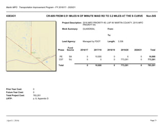 Martin MPO Transportation Improvement Program - FY 2016/17 - 2020/21
4383431 CR-609 FROM 0.51 MILES N OF MINUTE MAID RD TO 3.2 MILES AT THE S CURVE Non-SIS
Project Description:
Work Summary:
Lead Agency:
From:
To:
Length:
Prior Year Cost:
Future Year Cost:
Total Project Cost:
LRTP:
2016 MPO PRIORITY #3; LAP W/ MARTIN COUNTY; 2015 MPO
PRIORITY #3
GUARDRAIL
Managed by FDOT 3.336
0
0
783,291
p. 8, Appendix D
Phase
Fund
Source 2016/17 2017/18 2018/19 2019/20 2020/21 Total
PE SA 0 10,000 0 0 0 10,000
CST SU 0 0 0 773,291 0 773,291
Total 0 10,000 0 773,291 0 783,291
(April 1, 2016) Page 71
 